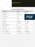 Dreamweaver Cheat Sheet