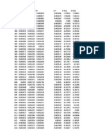 Perhitungan Kurva Pr3 TRK1