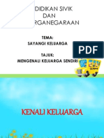 Mengenali Keluarga Sendiri