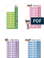 Tablas Multiplicar