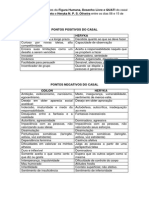 Interpretação Dos Testes Da Figura Humana