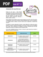 Hablemos de Aborto y Misoprostol. Colectiva Por La Libre 
