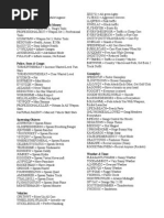 GTA San Andreas PC Cheat Codes List | PDF | Leisure | Sports