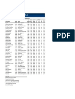 BetterInvesting Weekly Stock-Screen 9-22-14