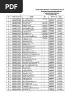 Download Sertifikasi Kab Magelang09 by Suwahono MPd SN24083928 doc pdf