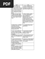 pros and cons