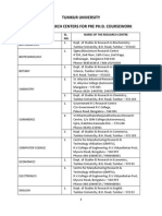 Tumkur University List of Research Centers For Pre Ph.D. Coursework