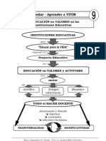 Educacion en Valores Recursos Esquemas