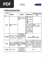 Administrativo Adm Indireta Tabela