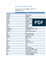 Diccionario Inglés Tuberías