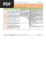 Gestão da BE - Recolha de evidências