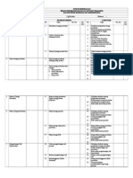 Iso SDM & Log