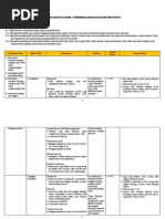 Download Silabus Pendidikan Agama Katolik dan Budi Pekerti - SD kelas 2 by komkat-kwi SN240889215 doc pdf