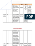 Cuadro Autoridades de Trabajo