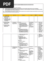 Download Silabus Pendidikan Agama Katolik dan Budi Pekerti SD Kleas 5 by komkat-kwi SN240891609 doc pdf