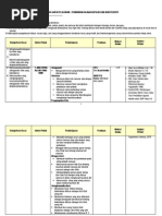 Download Silabus Pendidikan Agama Katolik SMP kelas 7 by komkat-kwi SN240892885 doc pdf