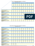 Ipco-Indices+de+combustibles+ (Recomendacion+contraloria) 03 12