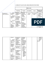 Tabela-Matriz - Novo Curso