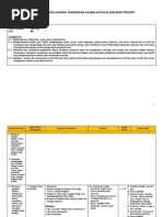 Download Silabus Pendidikan Agama Katolik dan Budi Pekerti SMASMK Kelas 12 by komkat-kwi SN240900268 doc pdf