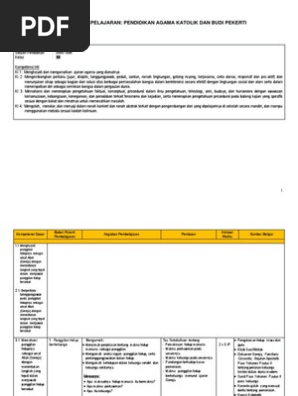 Silabus Pendidikan Agama Katolik Dan Budi Pekerti Sma Smk Kelas 12