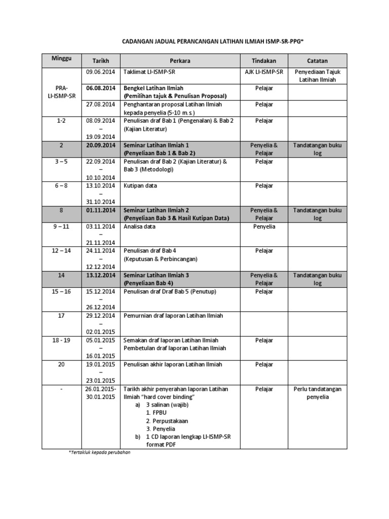 Contoh Soalan Ujian Lisan Bahasa Inggeris Spm - Deru News