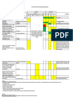 EHS Master Plan Piedras Oct-Nov 2012.