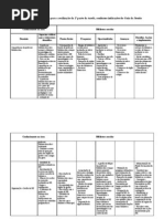 Tabela-matriz_-_novo_curso