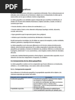 Datos geográficos