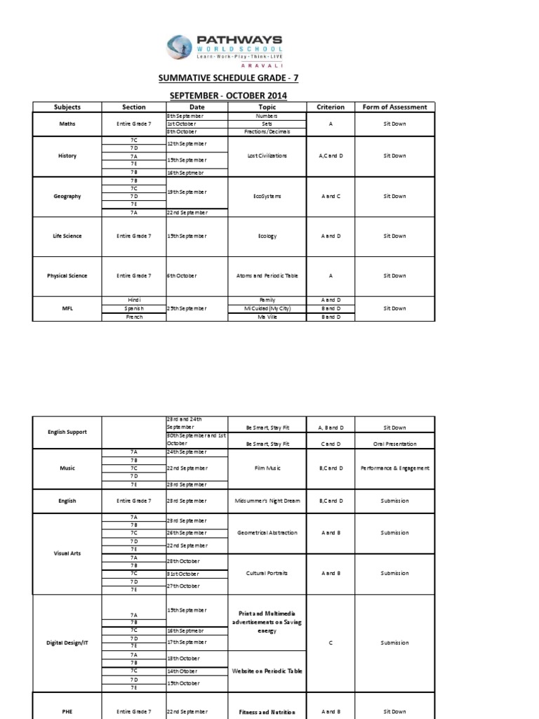 Summative Assessment Calendar Grade 7 | PDF | Art