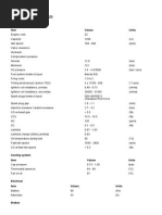 Mini Cooper Torque Chart | PDF | Axle | Motor Vehicle