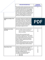 unit overview table