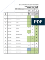 Final A Internal II