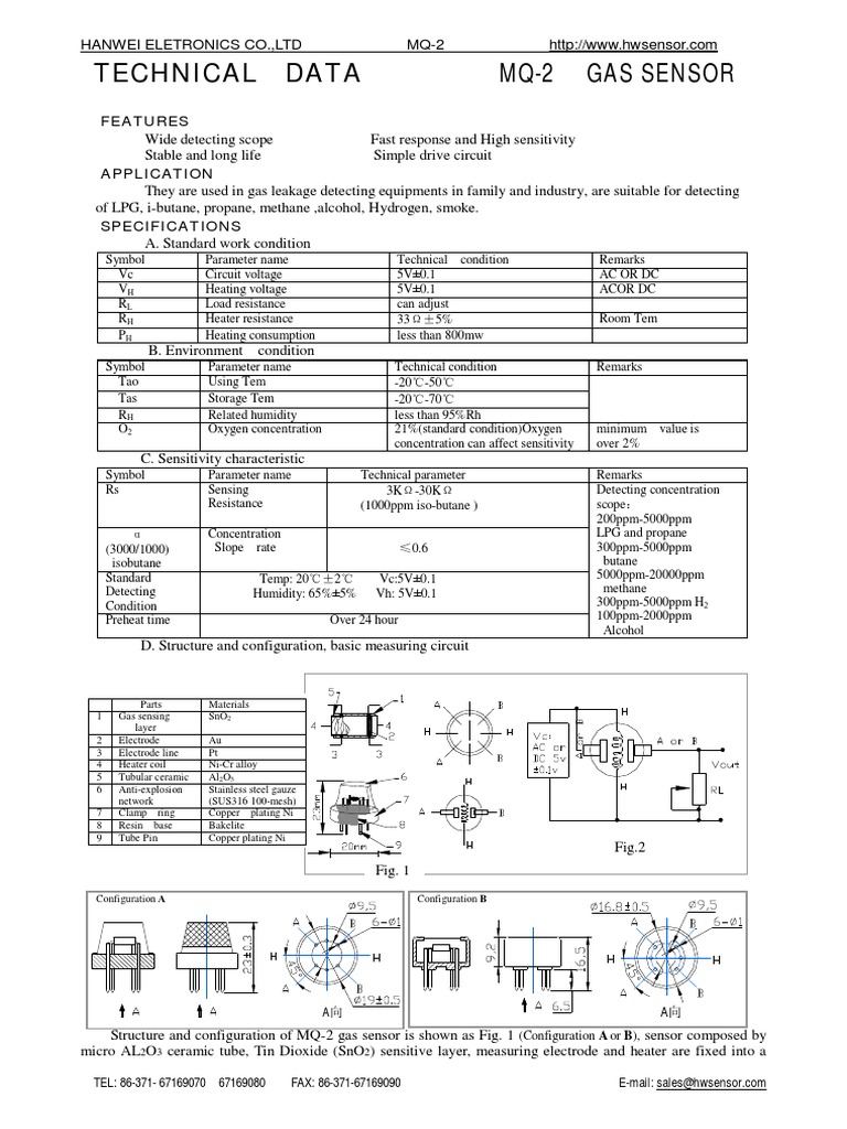 MQ-2 Gas Sensor Technical Data | PDF | Liquefied Petroleum Gas | Hvac