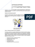 El Modelo de Las 5 Fuerzas de Porter