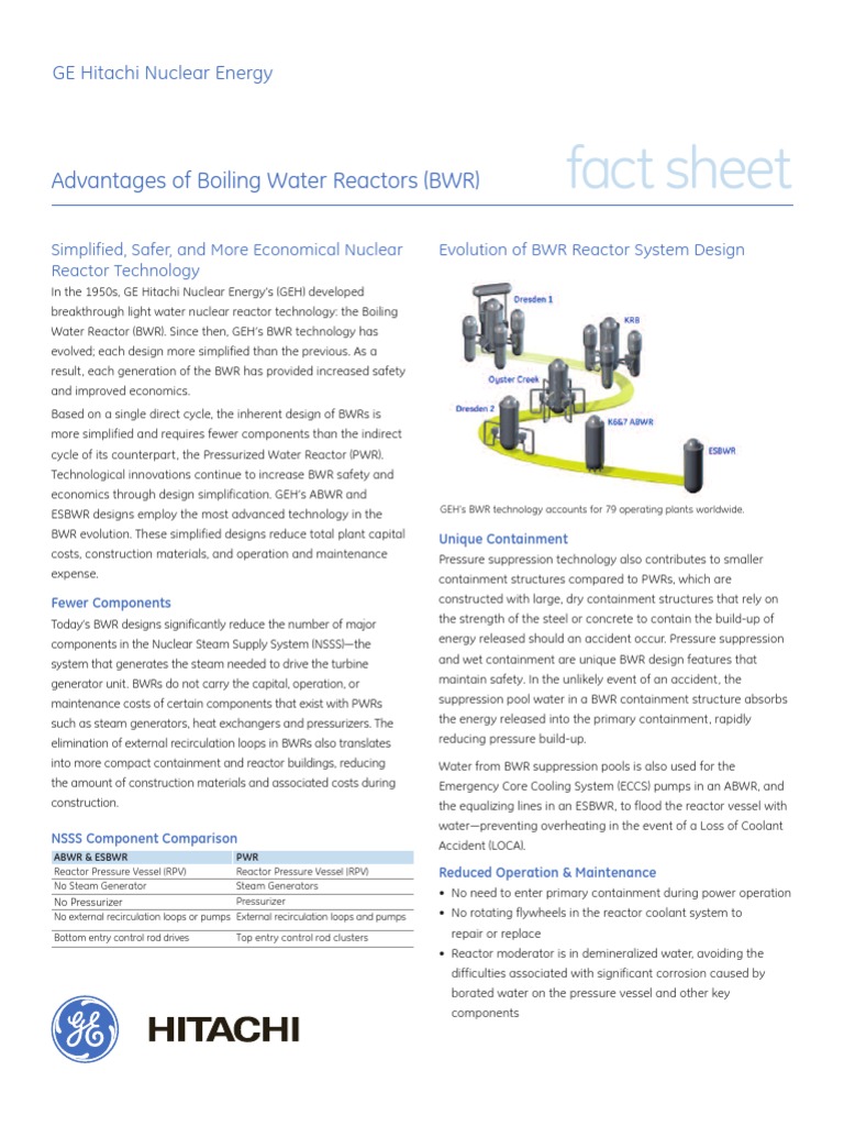 The Advantages of Boiling Water Reactor | Pressurized Water Reactor |  Nuclear Reactor