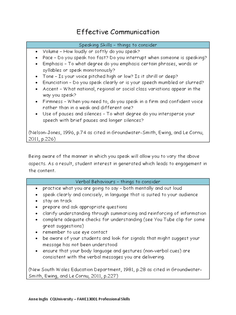 Effective Communication Handout PDF