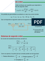 Clase07Sistemas de Segundo Orden