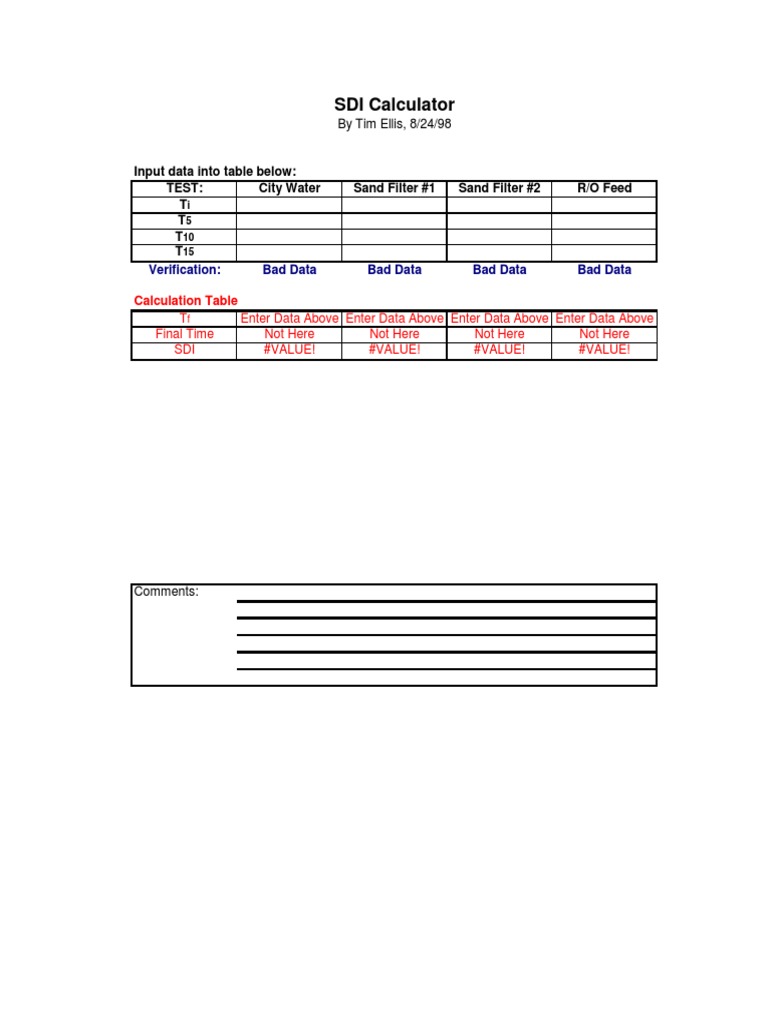 SDI Calculation Tool Overview | PDF