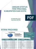 Perkembangan Status Perda RTRW Provinsi, Kabupaten, Dan Kota Per 25 September 2014