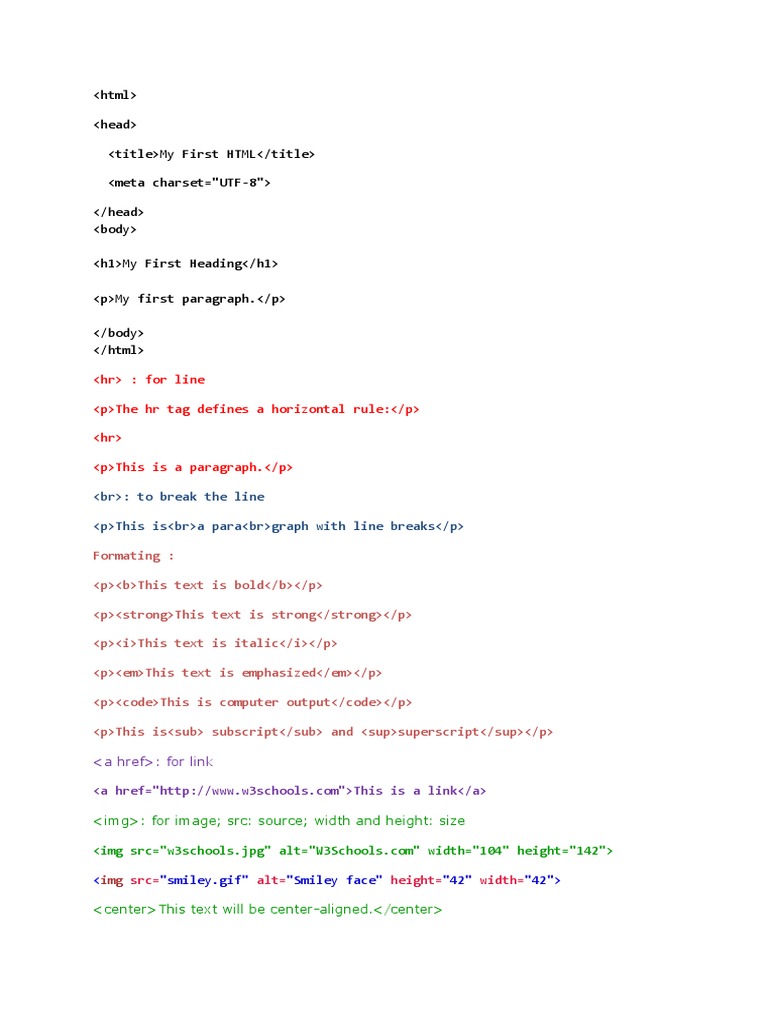 Html codes pdf