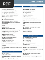 Linux Command Line Cheat Sheet