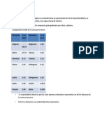 Resumen Metalurgia Extractiva