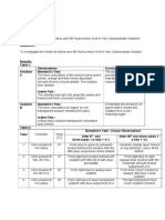 Investigation of Action of Saliva 