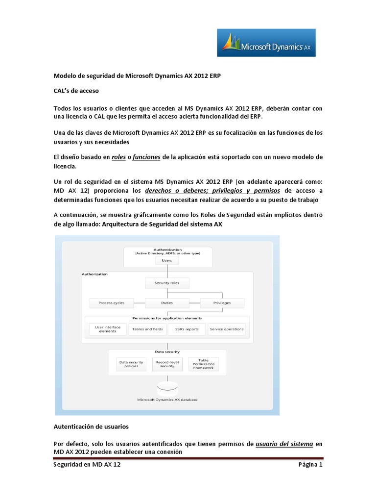 Seguridad en Microsoft Dynamics AX 12 | PDF | Planificación de recursos ...