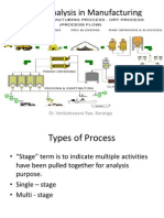 Process Analysis in Mfg S