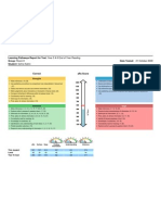 Reading Term 4 Defne