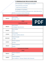 Menus Des Terminales Bac Pro Le Jeudi Soir