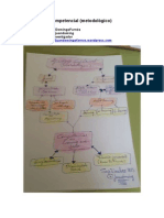 Aprendizaje Competencial1.doc