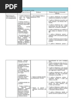 Metod. de Operac. (Parte II)