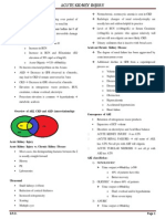 Acute Kidney Injury Cortez